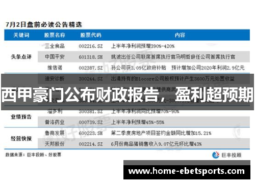 西甲豪门公布财政报告，盈利超预期